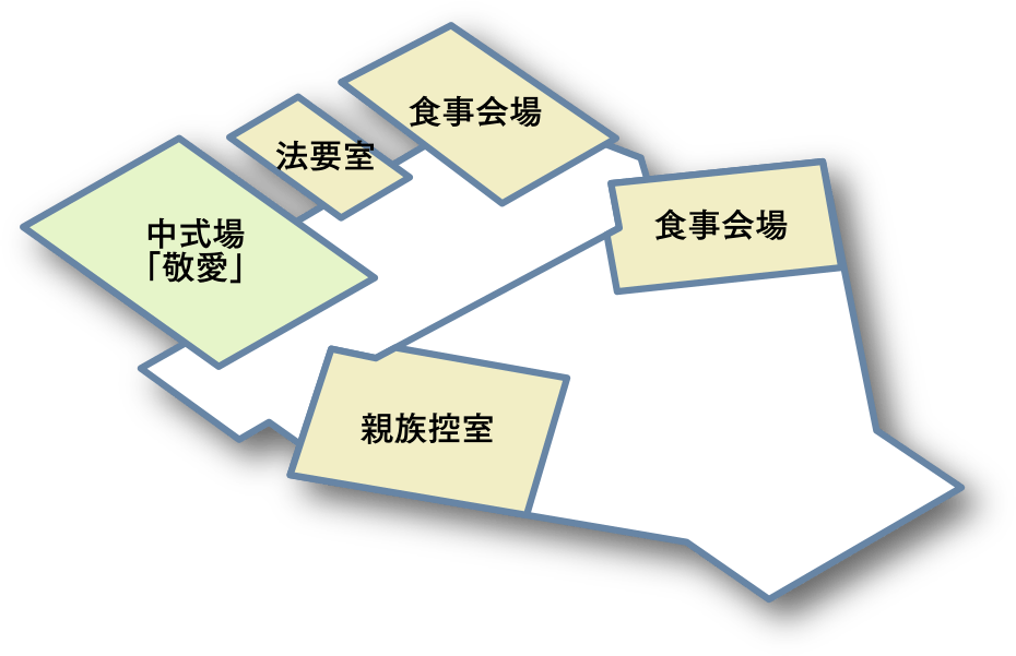 2F