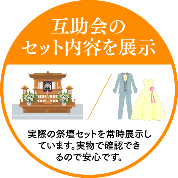 互助会のセット内容を展示